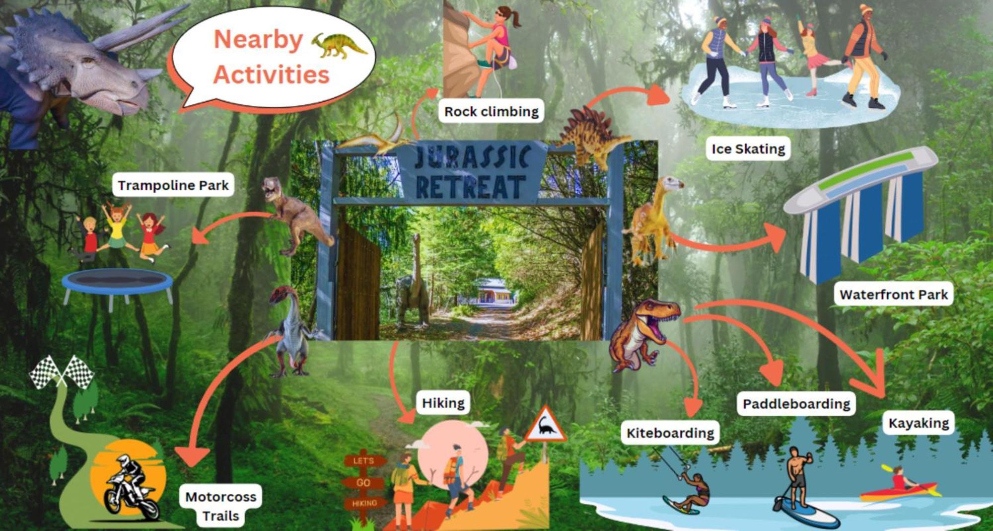 Jurassic Rebirth Out On Jul 2 - Book Your Stay Now (Adults Only) Washougal Exteriör bild